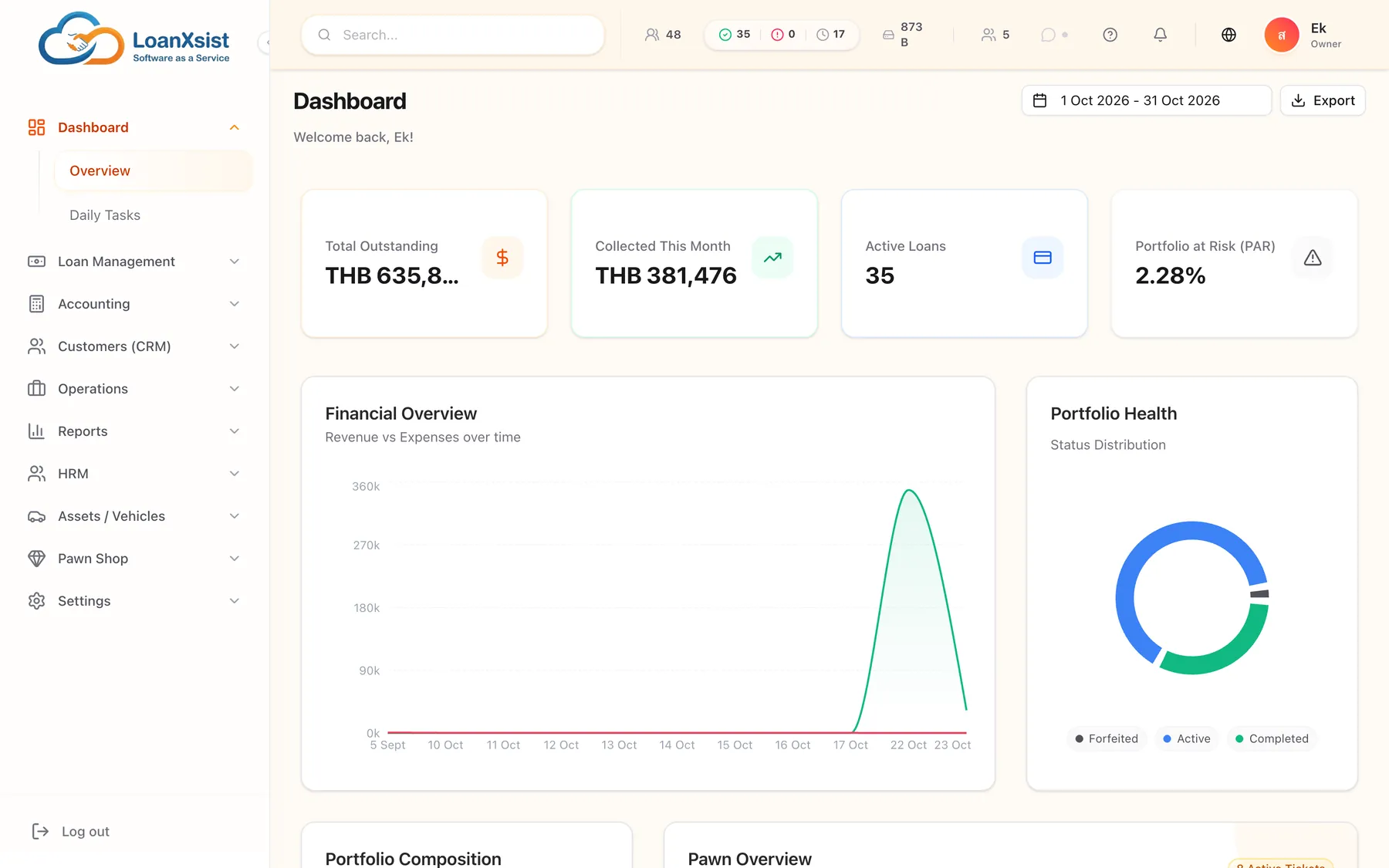 LoanXsist dashboard
